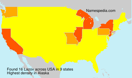 Lazov Lazov