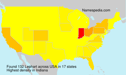 Lephart Lephart