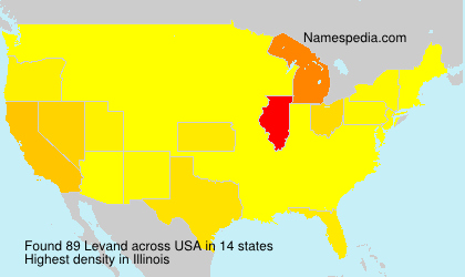 Levand Levand