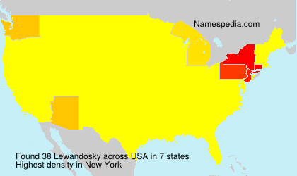 Lewandosky Lewandosky