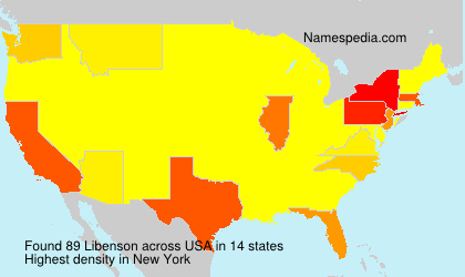 Libenson Libenson