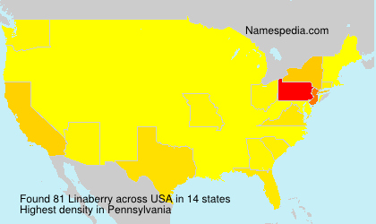 Surname Linaberry in USA Surname Linaberry in USA