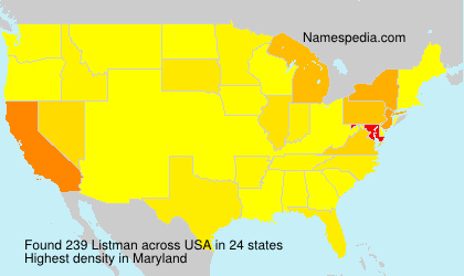 Listman Listman