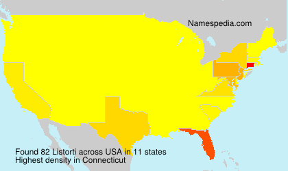 Surname Listorti in USA Surname Listorti in USA
