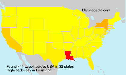 Lobell Lobell