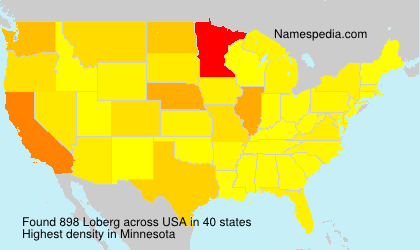 Loberg Loberg