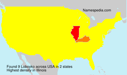 Surname Loboyko in USA