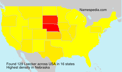 Loecker Loecker