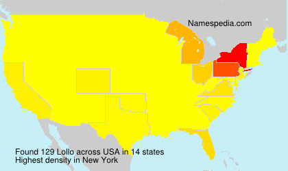 Surname Lollo in USA Surname Lollo in USA