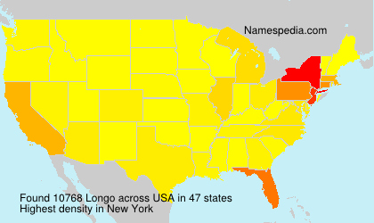 Surname Longo in USA