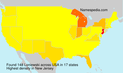 Loniewski Loniewski