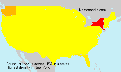 Loodus Loodus