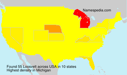 Loosvelt Loosvelt