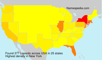 Surname Lopardo in USA Surname Lopardo in USA