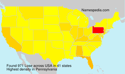 Surname Lose in USA Surname Lose in USA