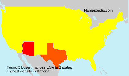 Surname Loserth in USA