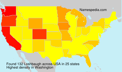 Loshbaugh Loshbaugh