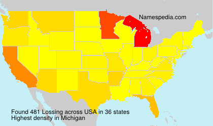 Surname Lossing in USA Surname Lossing in USA