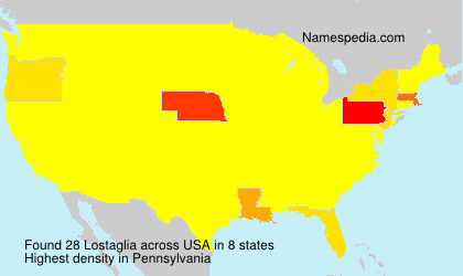 Surname Lostaglia in USA Surname Lostaglia in USA