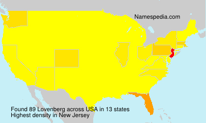 Lovenberg Lovenberg