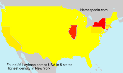 Loyfman Loyfman