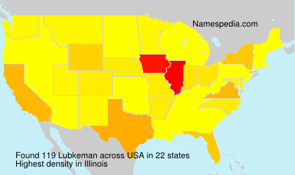 Lubkeman Lubkeman