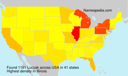 Luczak Luczak