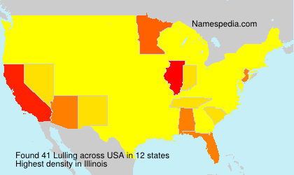 Surname Lulling in USA