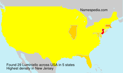 Luminiello Luminiello