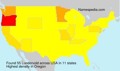 Lundervold Lundervold