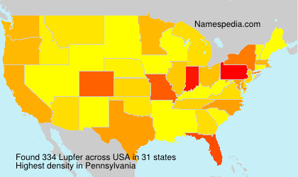 Surname Lupfer in USA