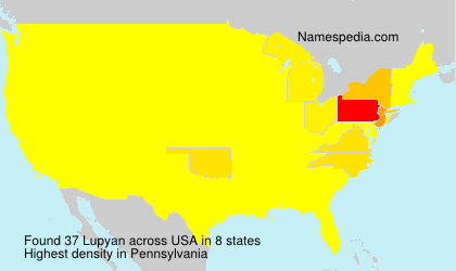 Lupyan Lupyan
