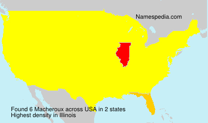 Macheroux Macheroux