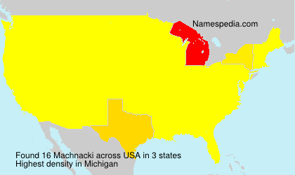 Machnacki Machnacki