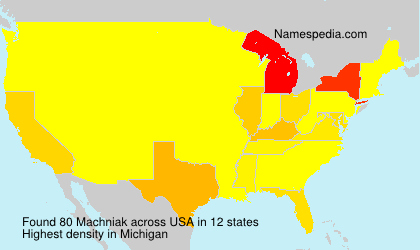 Machniak Machniak