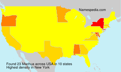 Machua Machua