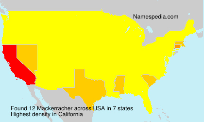 Mackerracher Mackerracher