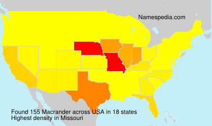 Macrander Macrander