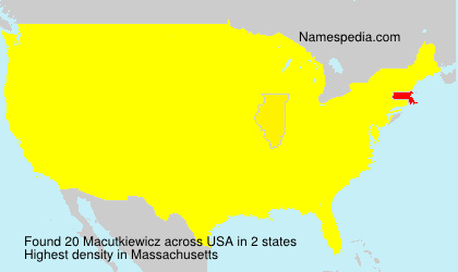Macutkiewicz Macutkiewicz
