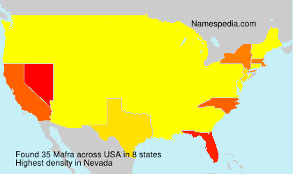 Mafra - Names Encyclopedia
