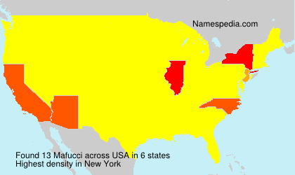 Surname Mafucci in USA Surname Mafucci in USA