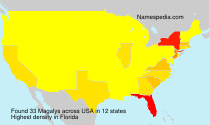 Surname Magalys in USA