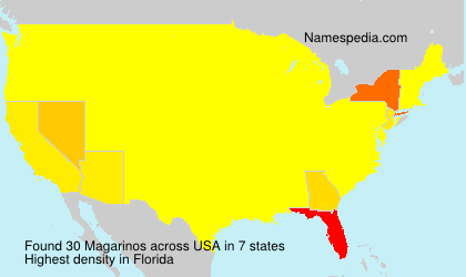 Magarinos Magarinos