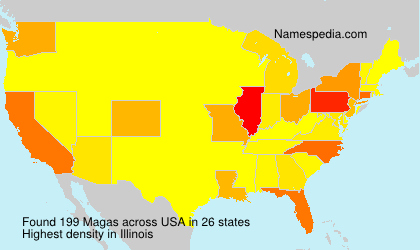 Magas Magas