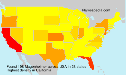 Magenheimer Magenheimer