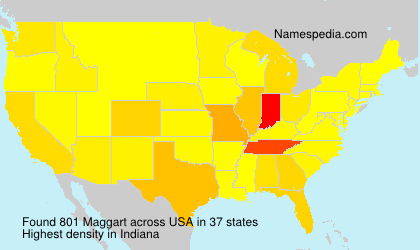 Maggart Maggart