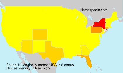 Maginsky Maginsky