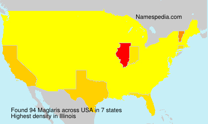 Maglaris Maglaris