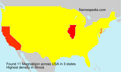 Magnabijon Magnabijon