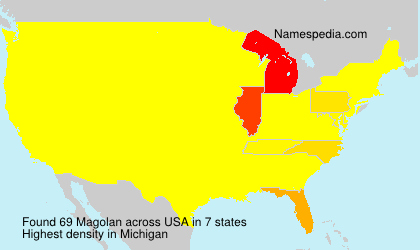 Magolan Magolan